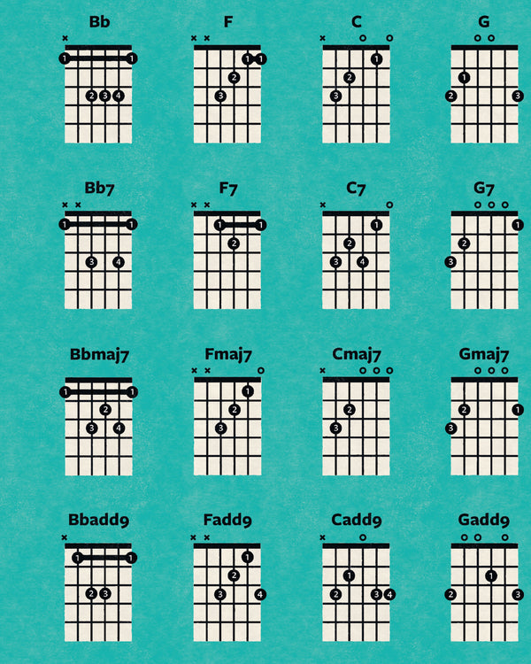 Guitarakkorder · plakat