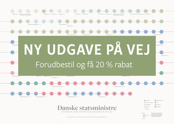 Danske statsministre · plakat · ny udgave · 2026