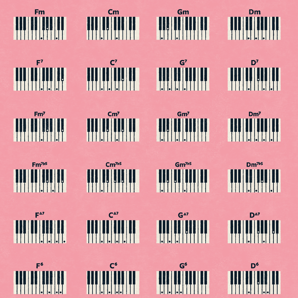 Klaverakkorder · begynder · plakat