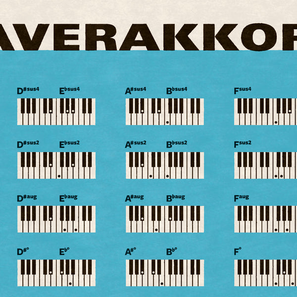 Klaverakkorder · plakat
