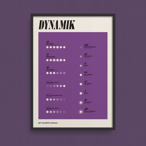 Dynamik · musikudtryk · plakat