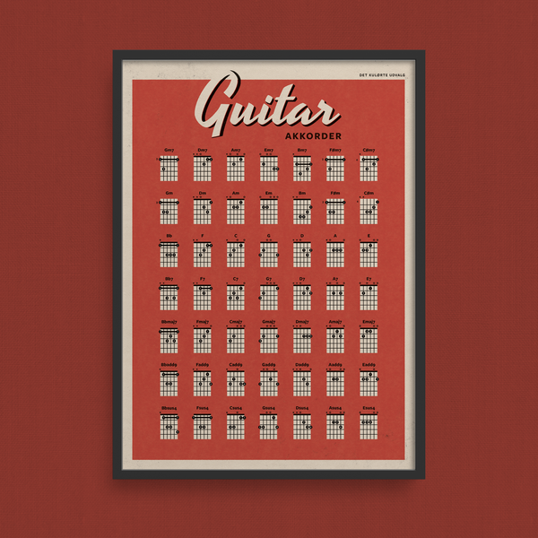 Guitarakkorder · plakat