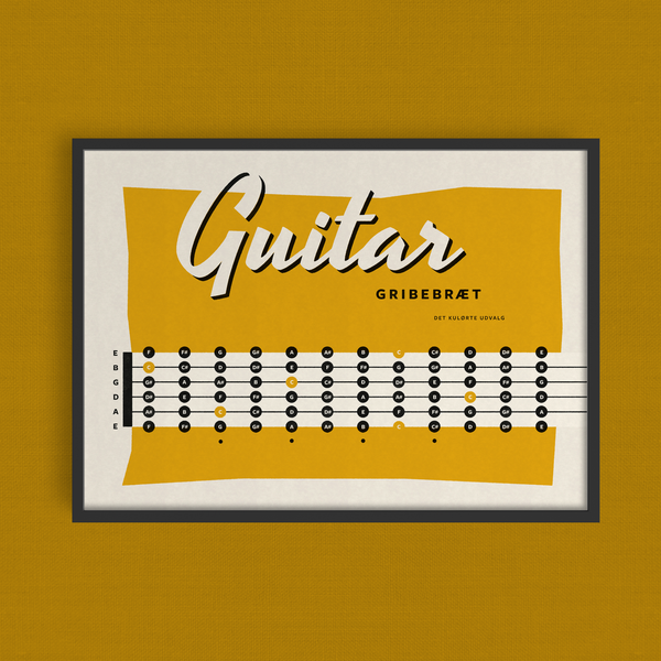 Guitar · gribebræt · plakat