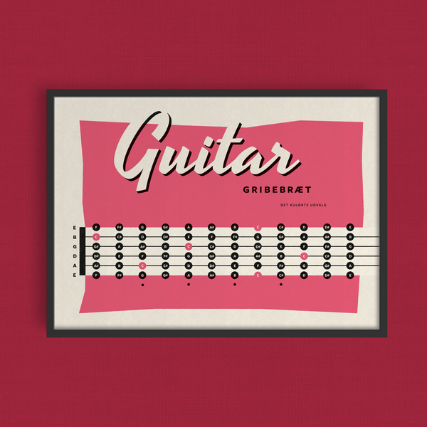 Guitar · gribebræt · plakat
