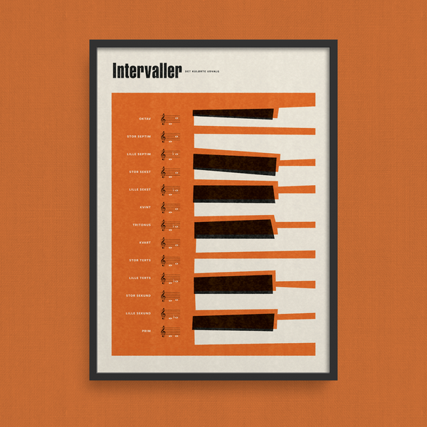 Toneintervaller · plakat