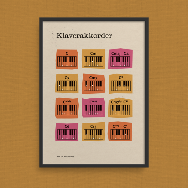 Klaverakkorder· cheat sheet edition · plakat