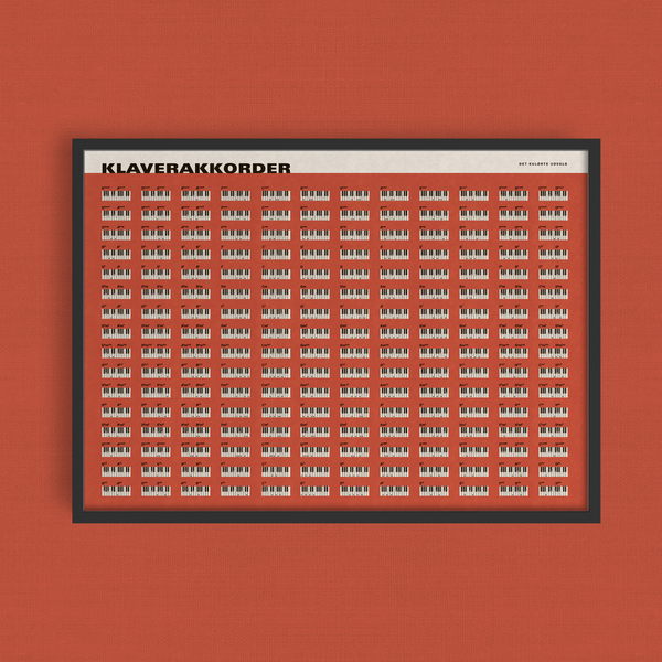 Klaverakkorder · plakat
