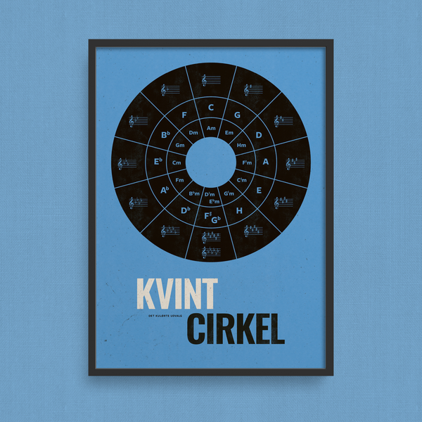 Kvintcirklen · plakat