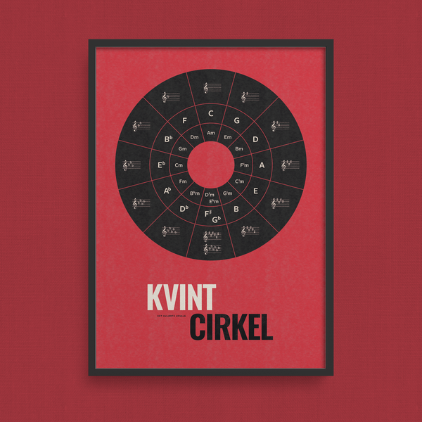 Kvintcirklen · plakat