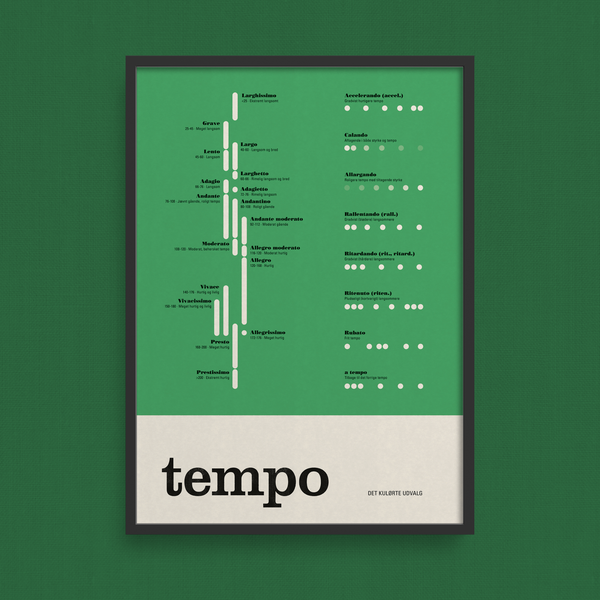Tempo · musikudtryk · plakat