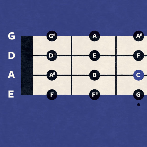 Bas · gribebræt · plakat