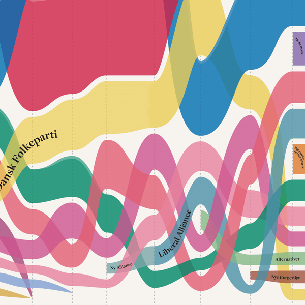 Det danske folketing · plakat