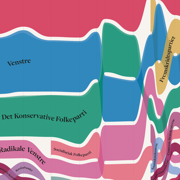 Det danske folketing · plakat