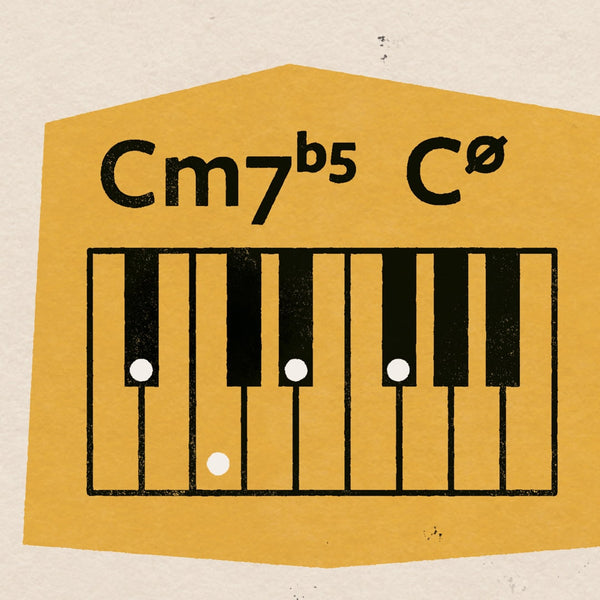 Klaverakkorder· cheat sheet edition · plakat