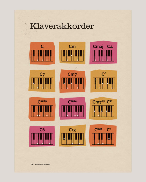 klaver piano akkorder chords plakater poster 2