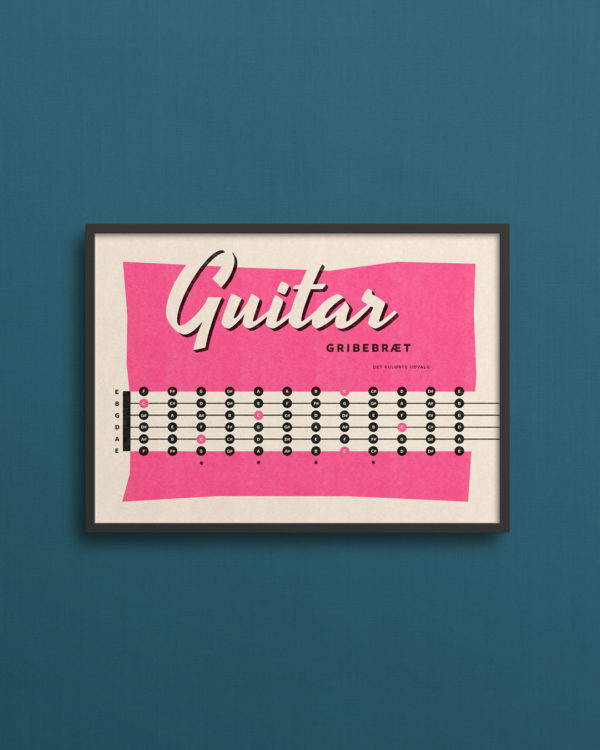 plakat med guitarens gribebræt