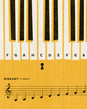 klaviatur piano akkorder chords plakater poster 5