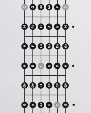 gribebraedt guitar print selv 4