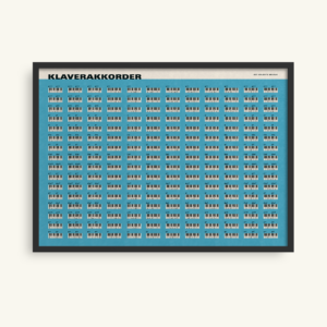 klaver akkorder plakat chords piano poster undervisning 2