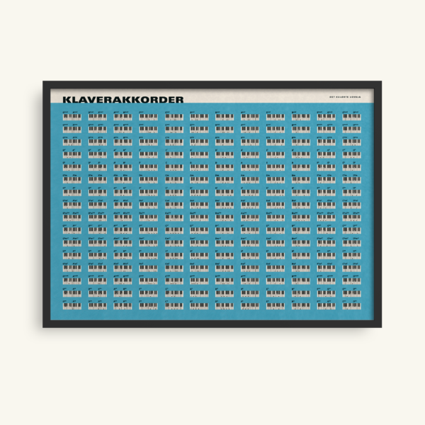 klaver akkorder plakat chords piano poster undervisning 2