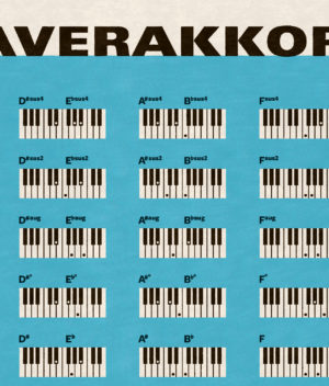 Plakat med klaverakkorder