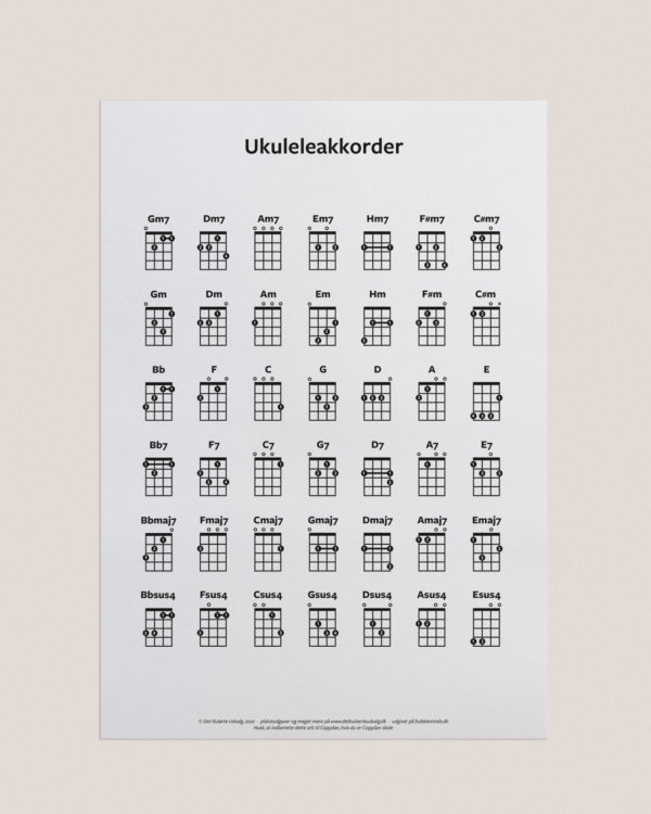 Print selv ukuleleakkorder