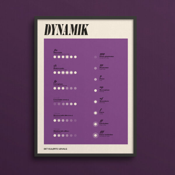 plakat musikteori dynamik musiklokale undervisning 2