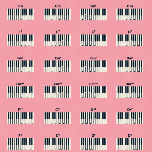 klaver akkorder plakat chords piano poster begynder 2